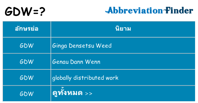 อะไรไม่ gdw ถึง