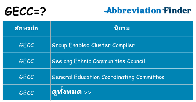 อะไรไม่ gecc ถึง