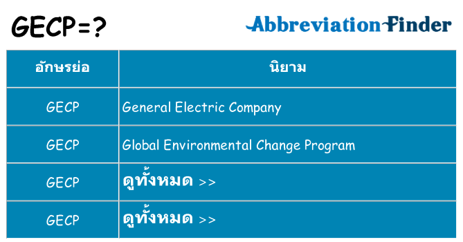 อะไรไม่ gecp ถึง