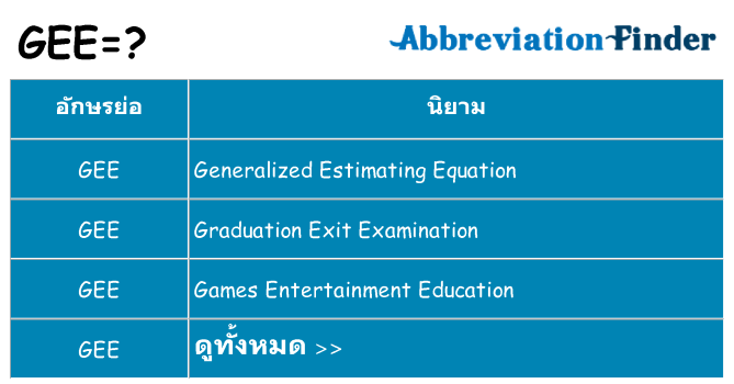 อะไรไม่ gee ถึง