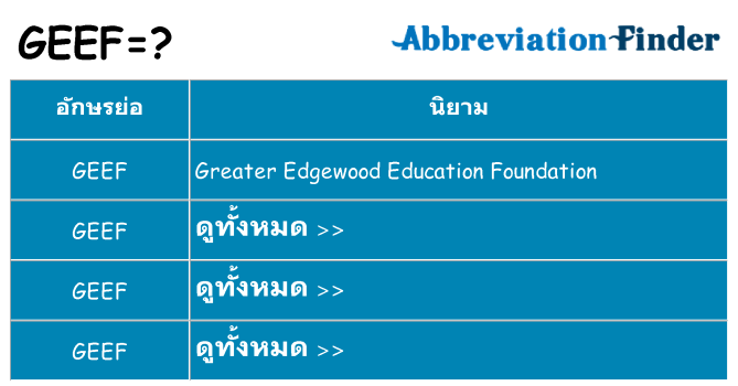 อะไรไม่ geef ถึง