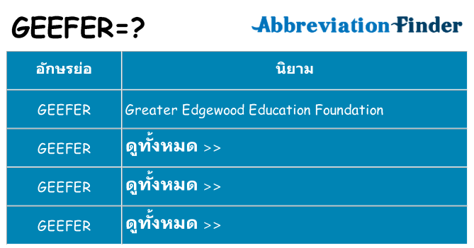 อะไรไม่ geefer ถึง