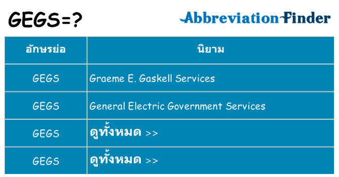 อะไรไม่ gegs ถึง