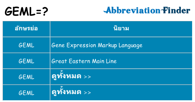 อะไรไม่ geml ถึง