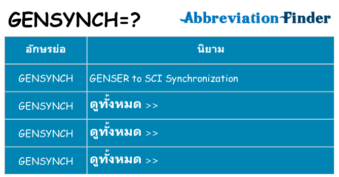 อะไรไม่ gensynch ถึง