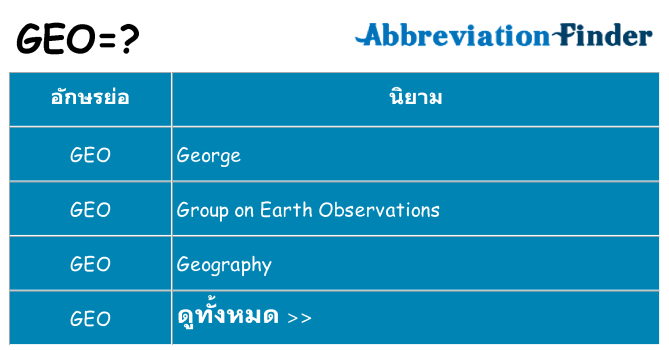 อะไรไม่ geo ถึง