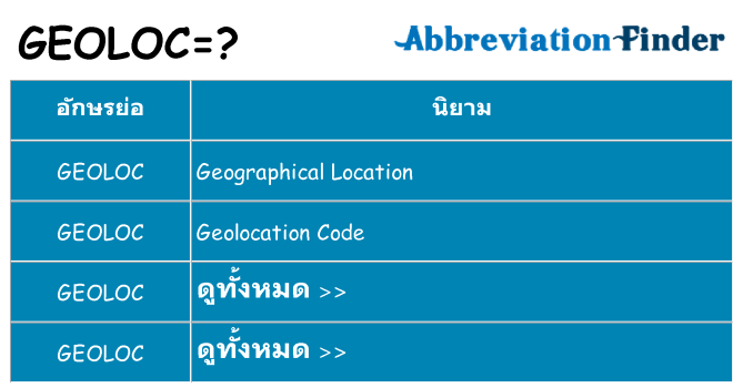 อะไรไม่ geoloc ถึง