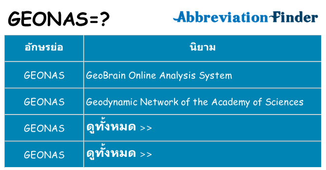 อะไรไม่ geonas ถึง