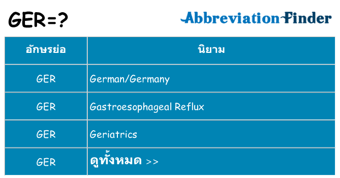 อะไรไม่ ger ถึง