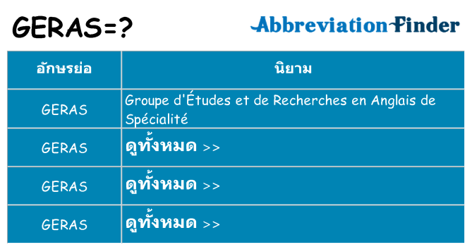 อะไรไม่ geras ถึง