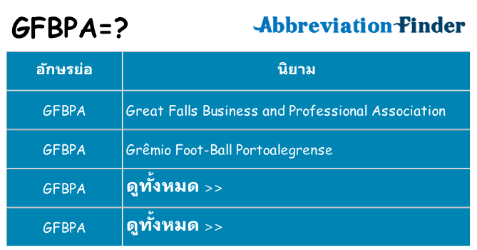 อะไรไม่ gfbpa ถึง