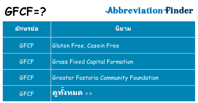 อะไรไม่ gfcf ถึง