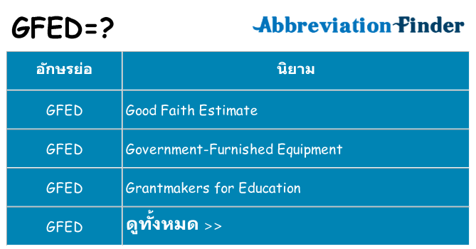 อะไรไม่ gfed ถึง