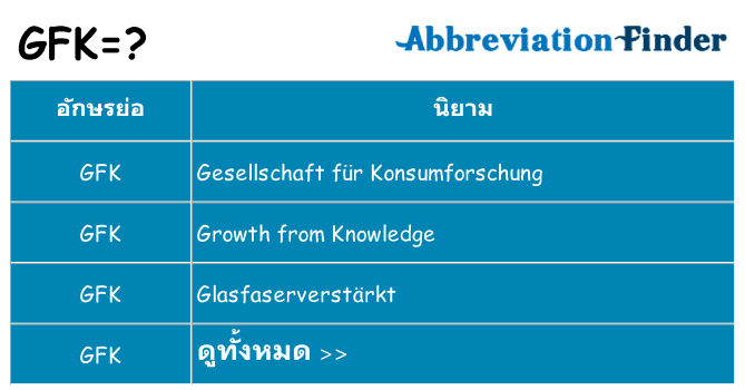 อะไรไม่ gfk ถึง