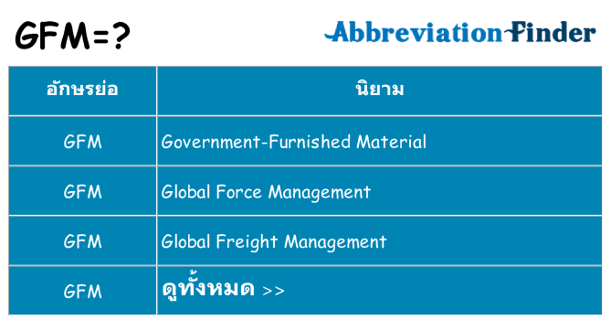 อะไรไม่ gfm ถึง