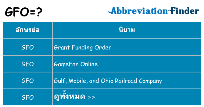อะไรไม่ gfo ถึง