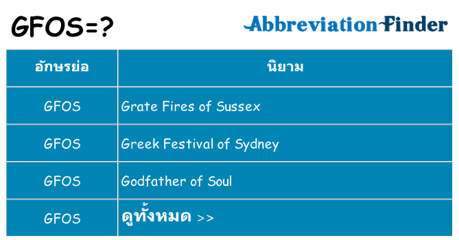 อะไรไม่ gfos ถึง