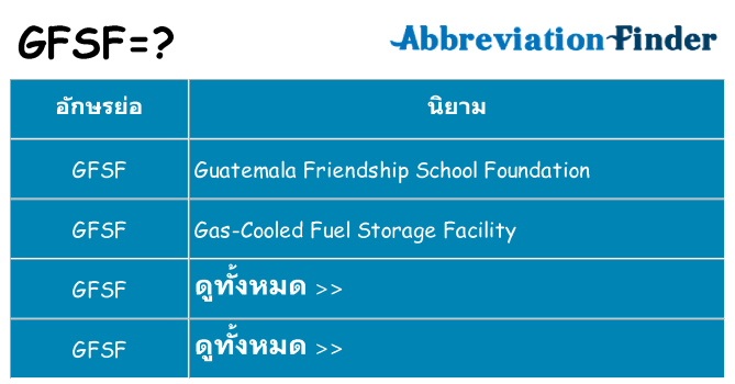 อะไรไม่ gfsf ถึง