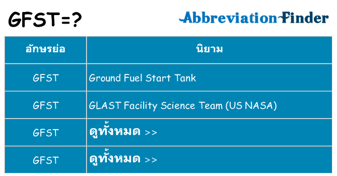 อะไรไม่ gfst ถึง