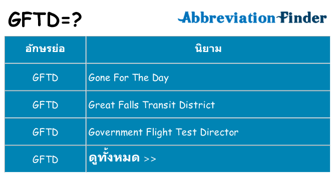 อะไรไม่ gftd ถึง