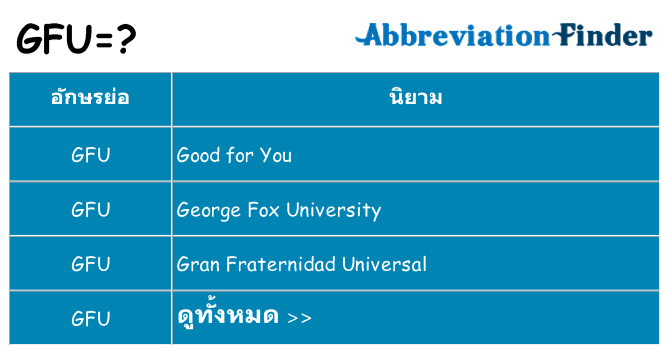อะไรไม่ gfu ถึง