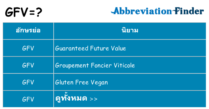 อะไรไม่ gfv ถึง
