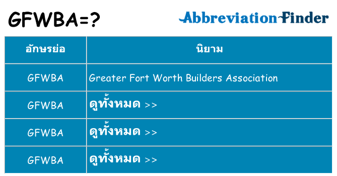 อะไรไม่ gfwba ถึง