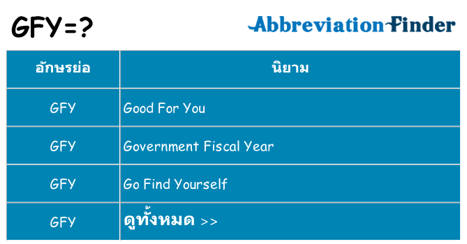 อะไรไม่ gfy ถึง
