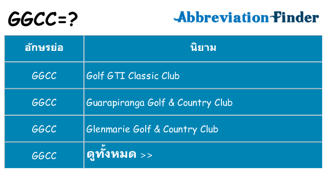 อะไรไม่ ggcc ถึง