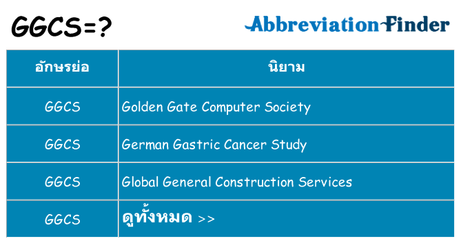 อะไรไม่ ggcs ถึง