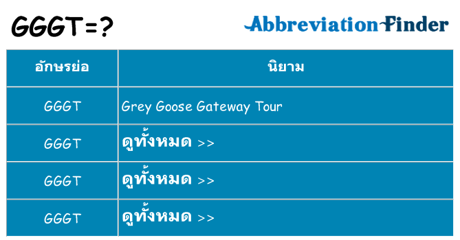 อะไรไม่ gggt ถึง