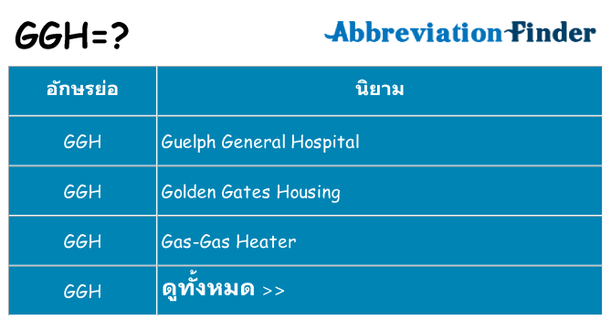 อะไรไม่ ggh ถึง