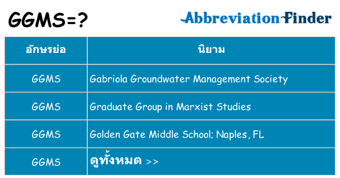 อะไรไม่ ggms ถึง
