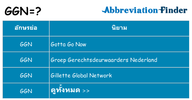 อะไรไม่ ggn ถึง