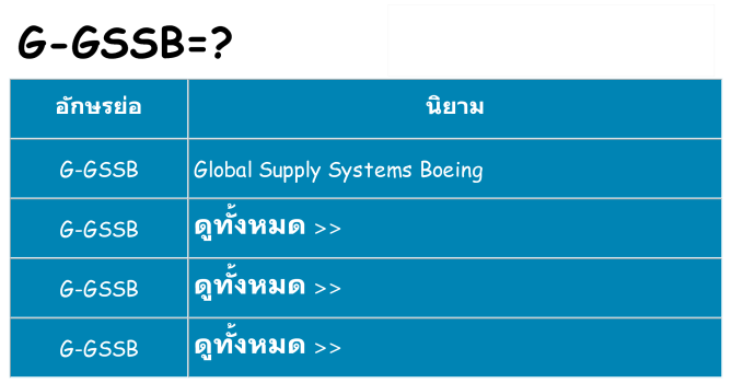 อะไรไม่ g-gssb ถึง