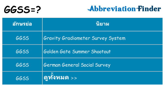 อะไรไม่ ggss ถึง
