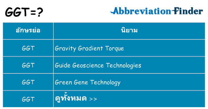 อะไรไม่ ggt ถึง