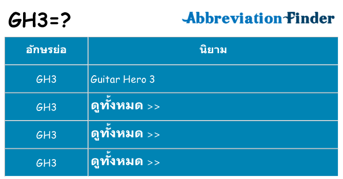อะไรไม่ gh3 ถึง