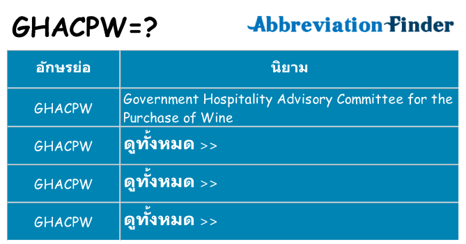 อะไรไม่ ghacpw ถึง