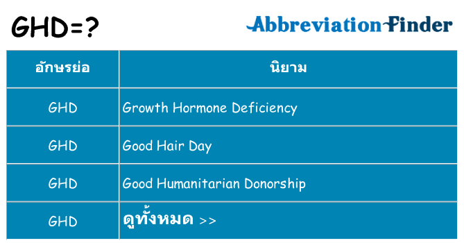 อะไรไม่ ghd ถึง