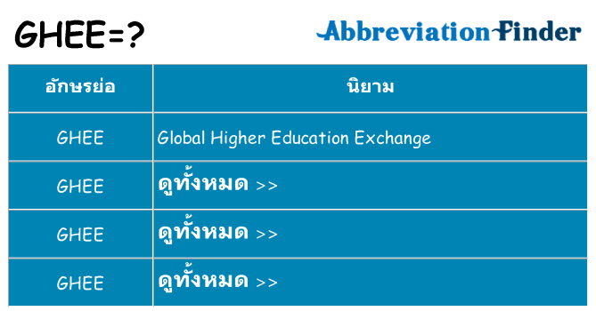 อะไรไม่ ghee ถึง