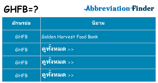 อะไรไม่ ghfb ถึง