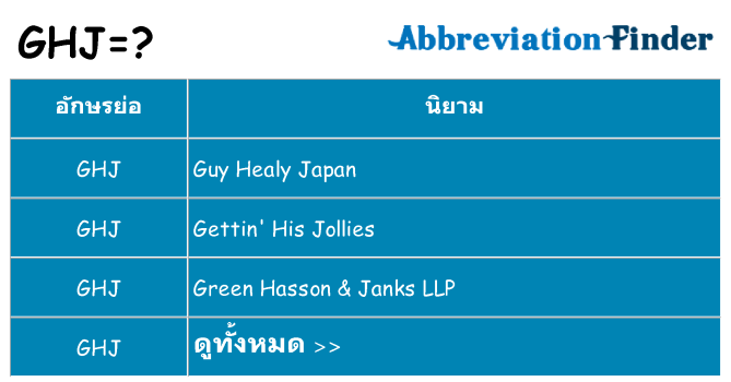 อะไรไม่ ghj ถึง
