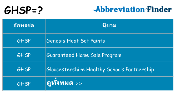 อะไรไม่ ghsp ถึง