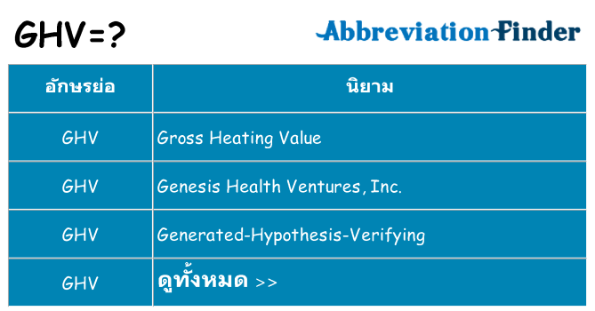 อะไรไม่ ghv ถึง