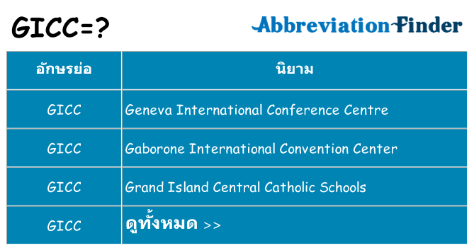 อะไรไม่ gicc ถึง