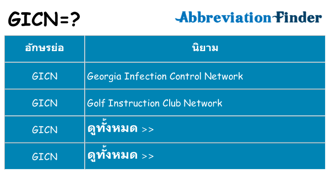 อะไรไม่ gicn ถึง