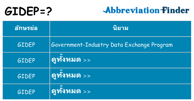 อะไรไม่ gidep ถึง