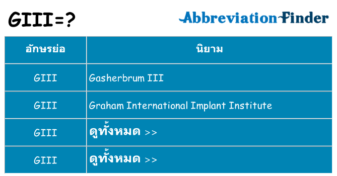 อะไรไม่ giii ถึง