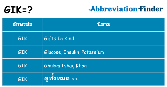 อะไรไม่ gik ถึง